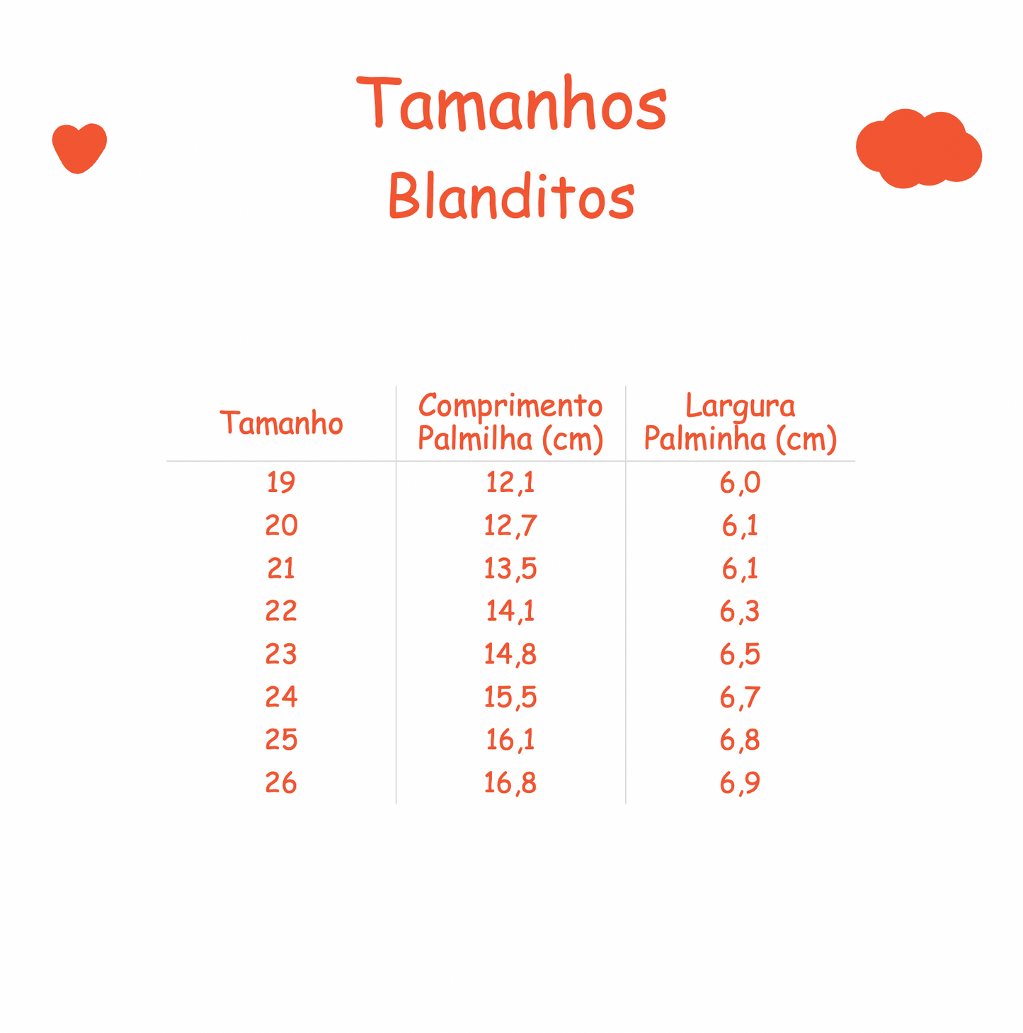 Blanditos - Lisboa Azul