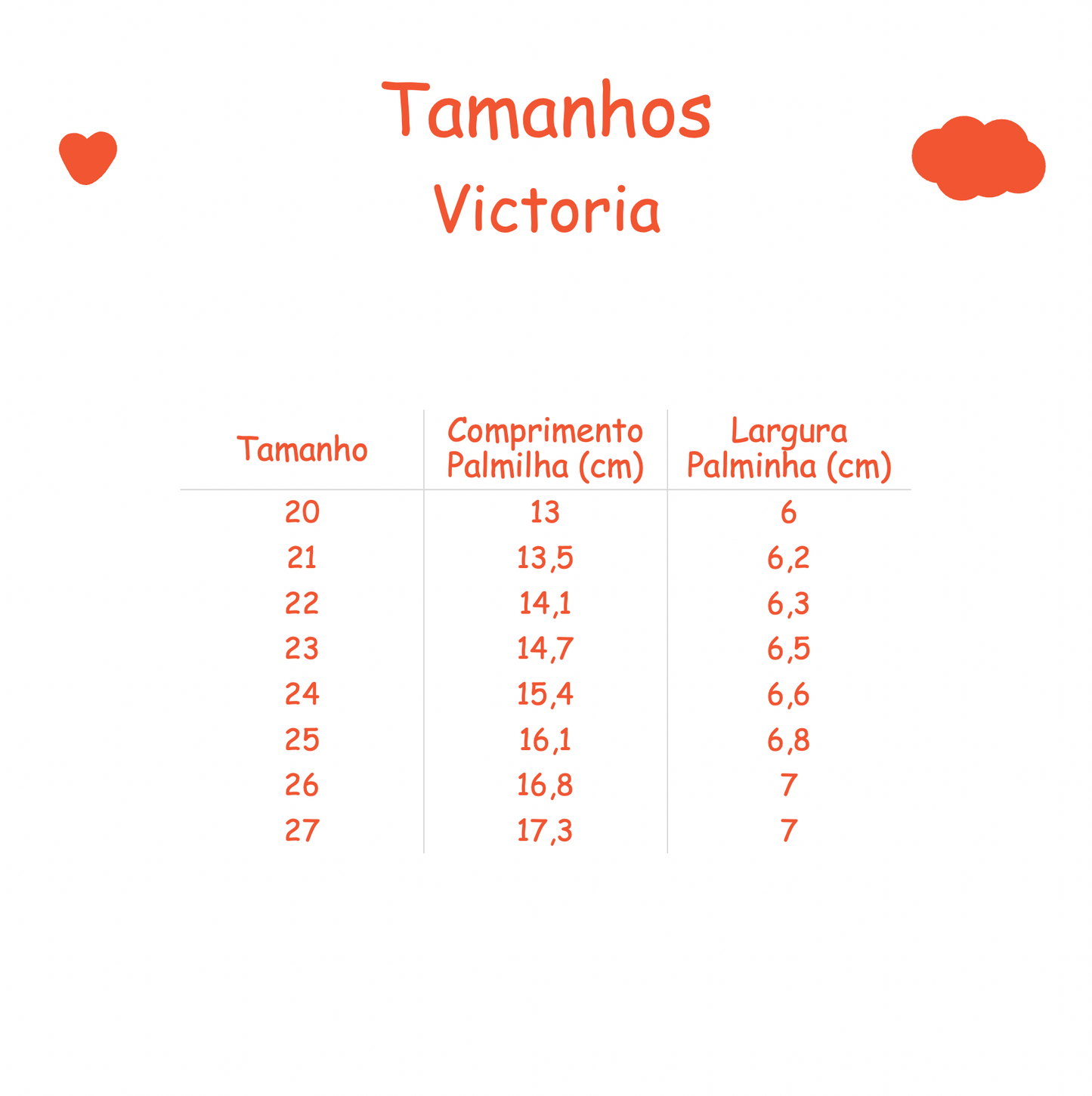 Victoria - Bosco Ballet