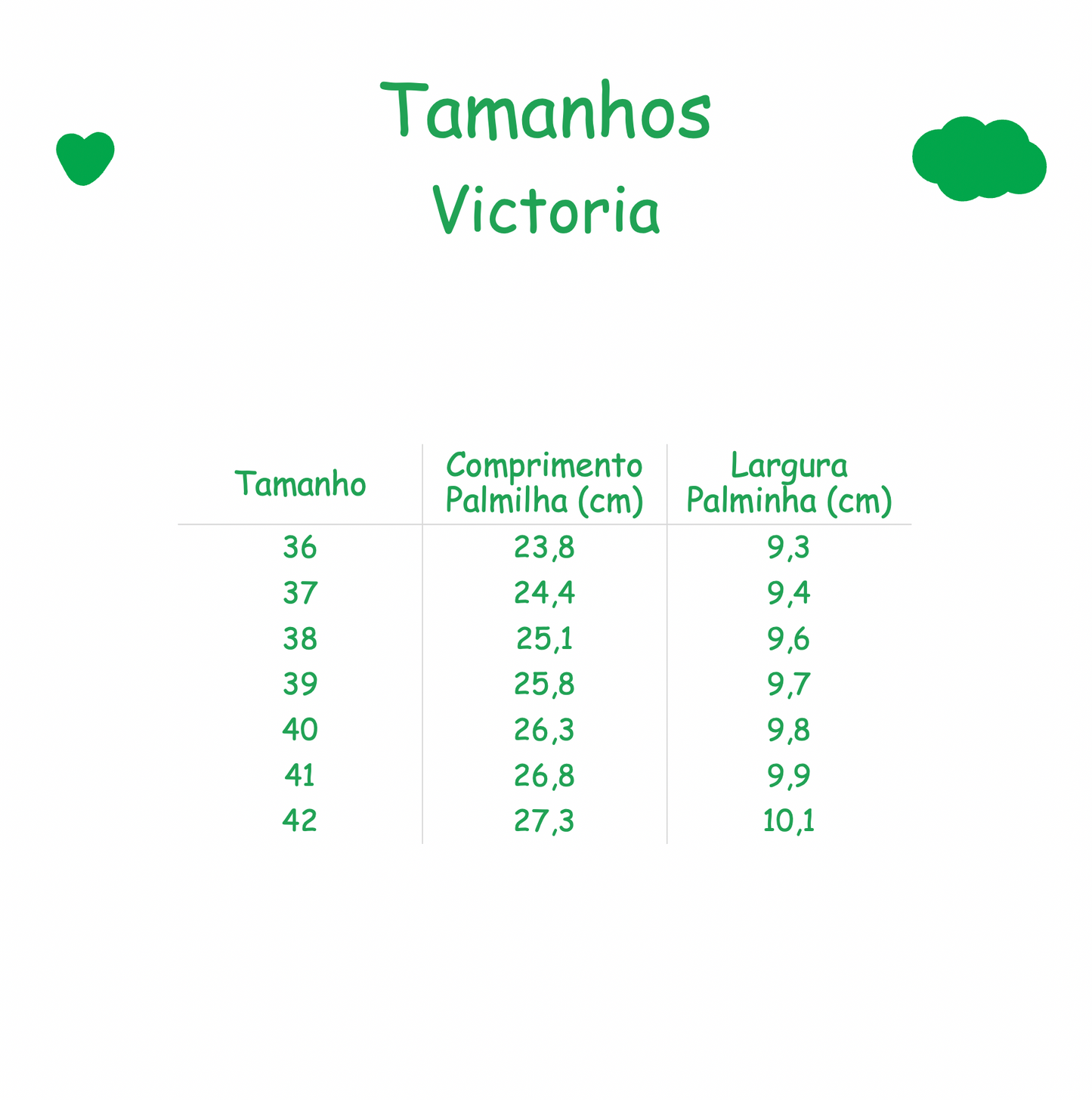 Victoria - Olmo Negro