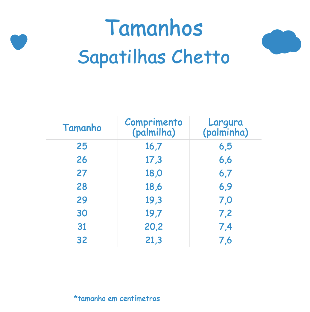 Chetto - Chicago Azulão